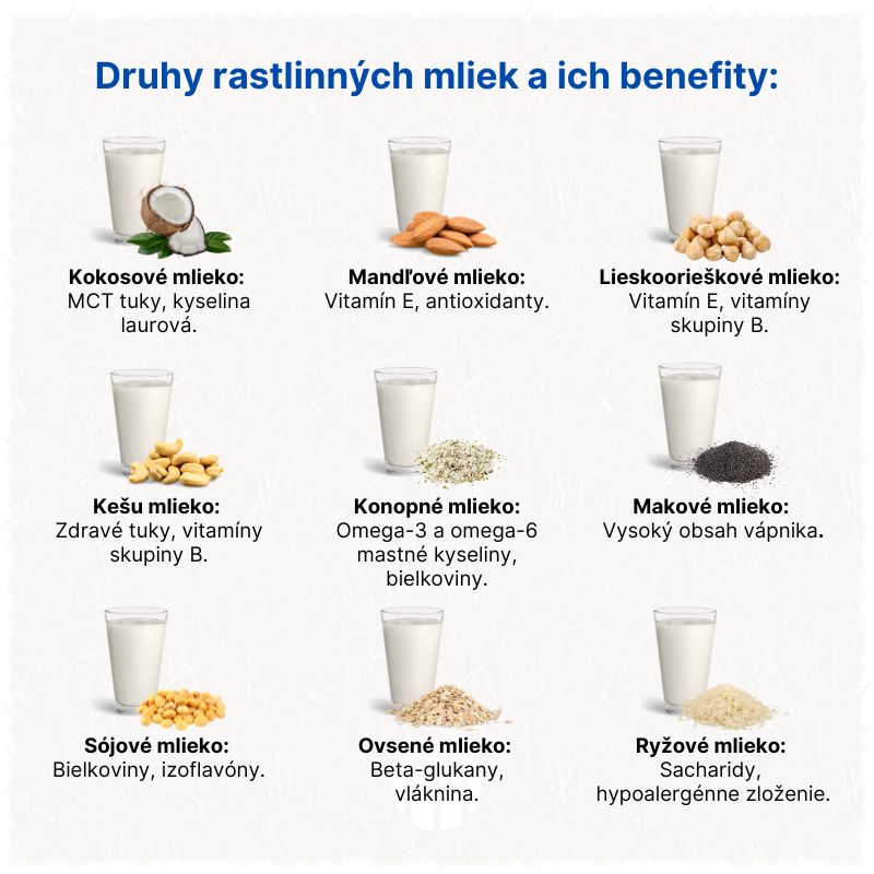 (Slovenčina) Druhy rostlinných mlék a jejich benefity